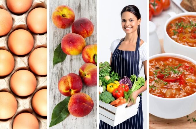 Grupos dietéticos de produtos